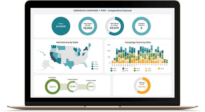laptop showing graphs and analytics