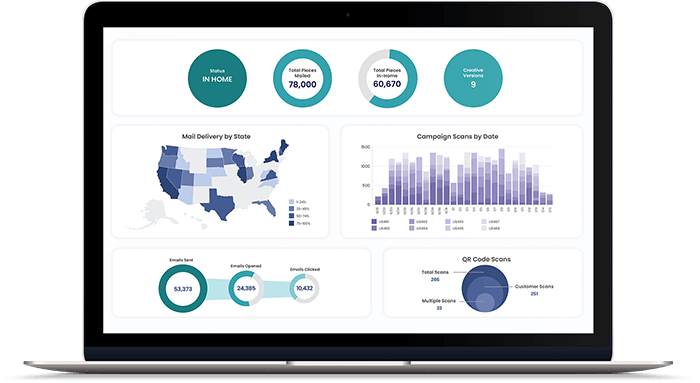 laptop with graphs and statistics